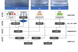 高效发挥！崔晓龙半场7中4&5罚全中砍下14分3板7助 正负值高达+26